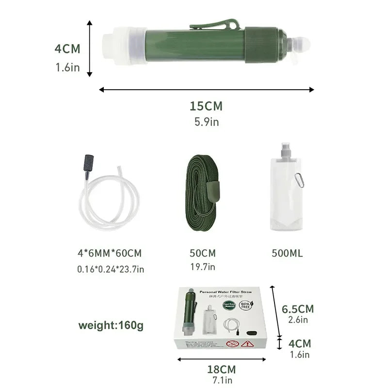 HydraGuard™ Outdoor Water Purification Straw
