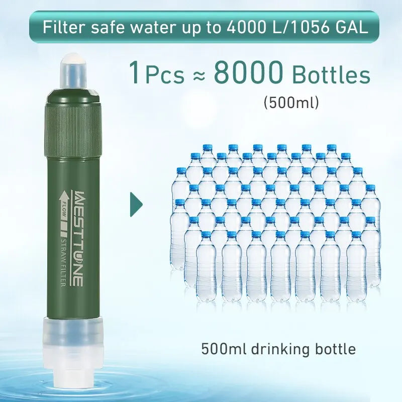 HydraGuard™ Outdoor Water Purification Straw