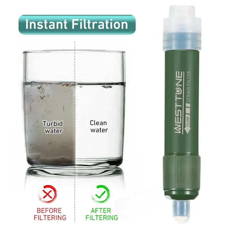 HydraGuard™ Outdoor Water Purification Straw