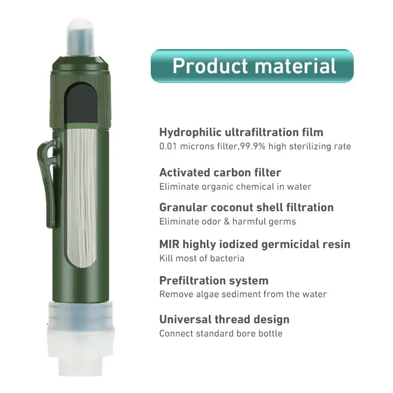 HydraGuard™ Outdoor Water Purification Straw