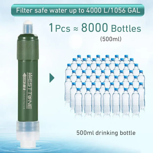 HydraGuard™ Outdoor Water Purification Straw