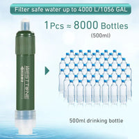 HydraGuard™ Outdoor Water Purification Straw